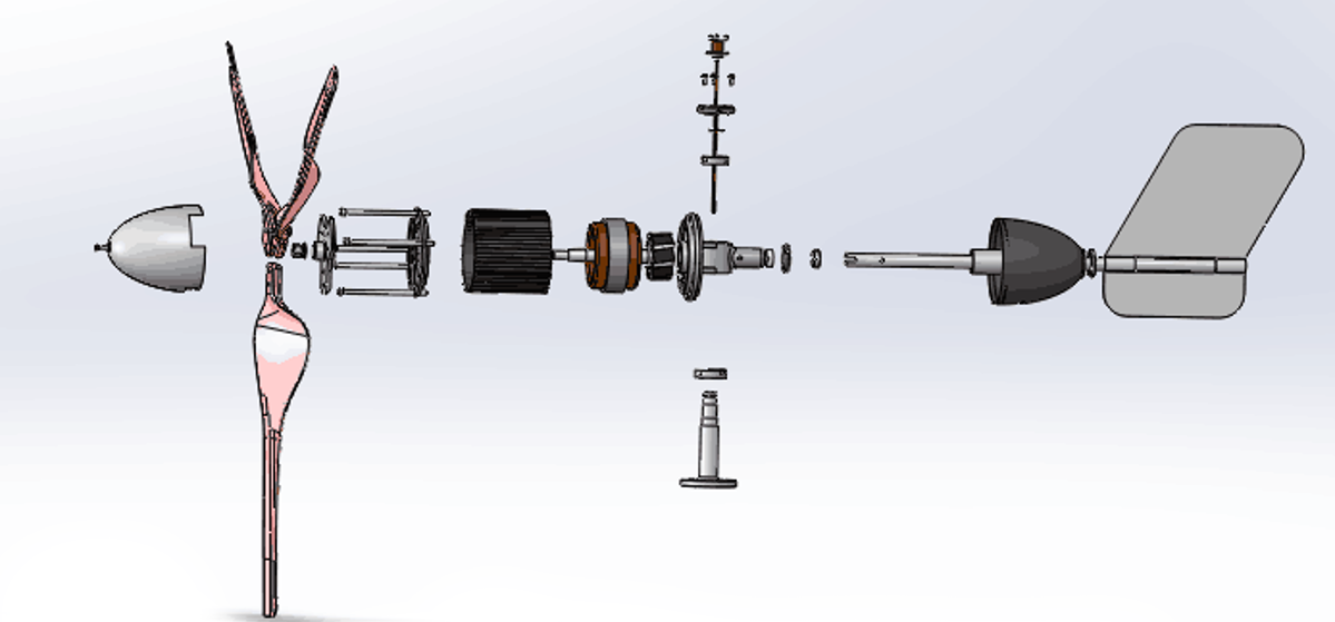 Simple, affordable & efficient